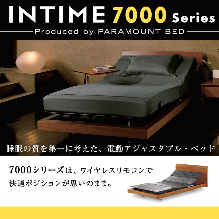 INTIME7000サムネイル